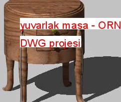 yuvarlak masa 284.85 KB