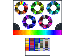 Renk paletleri - RAL ve ölçekler ColorScales
