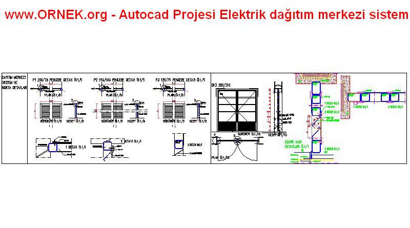 Elektrik dağıtım merkezi sistem ve nokta detayları Elektrik dağıtım merkezi sistem ve nokta detayları