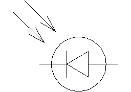 Svtlocitliv dioda Fotodioda