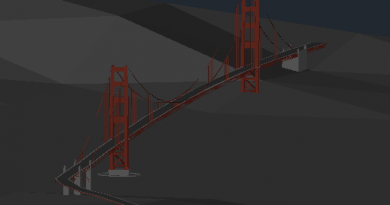 Golden Gate Köprüsü - San Francisco GoldenGateBridge