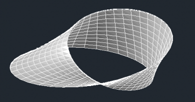 Mbius şerit - 3DPlot - bkz http://www.cadstudio.cz/en/apps/3dplot/ Moebius - strip