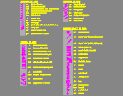 Silnoproud karakterler ( katalog ayrı bloklar için pehledov vkres ) pdorysy Silnoproud