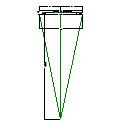Kivkov arov komponent parametrick Tabanlı DC Eğri çizgi