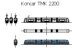 Tramvay Koncar TMK 2200 Tramvay Koncar TMK 2200