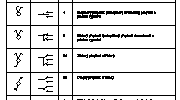 Anahtarlar bir sembolü şema ve açıklama ile tablo ( Çek standart SN EN 60617-11 ) USpinace