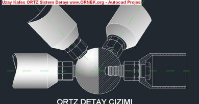 ORTZ Uzay Kafes Sistemleri Birleşim Detayı Uzay Kafes ORTZ Sistem Detayı