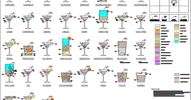 Viski içecekler ( yazar : . Shaan Hurley ve ark ) - http://autodesk.blogs.com/between_the_lines/2014/04/autocad-drinks-dwg-files.html Whiskey - içecekler