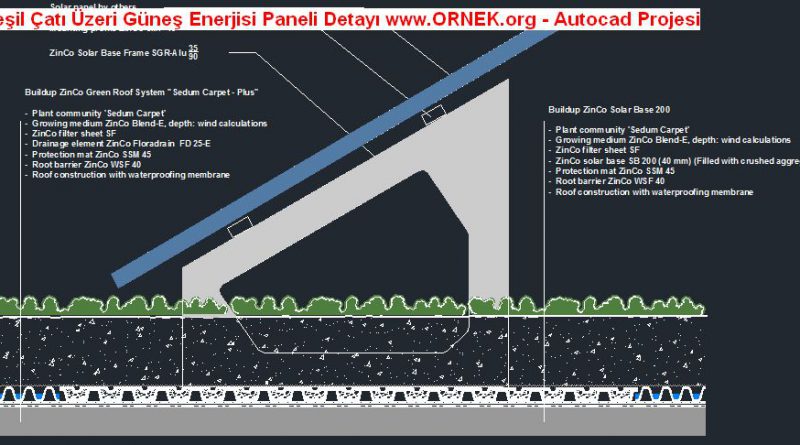 Yeşil Çatı Üzeri Güneş Enerjisi Paneli Detay Çizimi Yeşil Çatı Üzeri Güneş Enerjisi Paneli Detayı