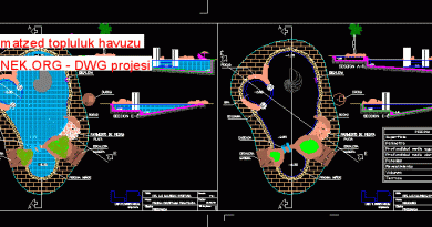 Acclimatzed topluluk havuzu 297.66 KB