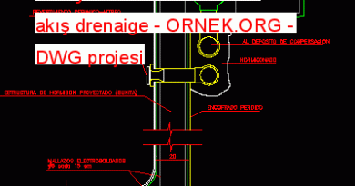 Detay havuzunun üzerinde akış drenaige 15.51 KB