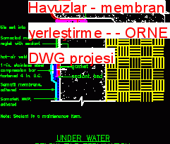 Havuzlar - membran yerleştirme - 58.25 KB