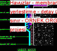 Havuzlar - membran yerleştirme - detay üstün sınır 94.82 KB