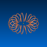 Toroidal sarmal - dairesel spiral toroidal Helix